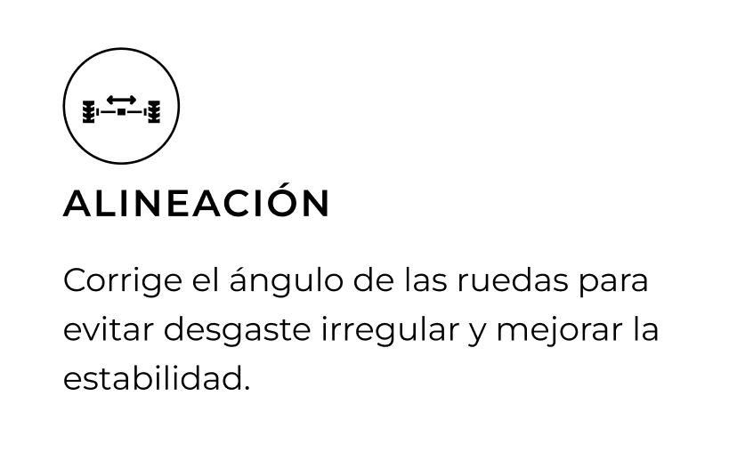 Alineación